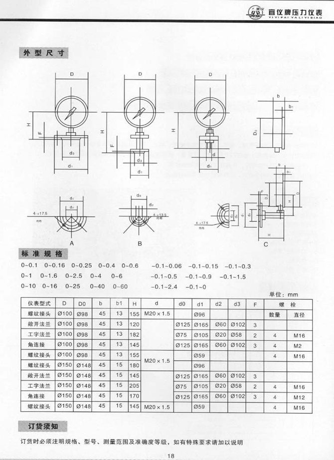 YTPNF型全不銹鋼耐振耐腐隔膜式壓力表(圖2)